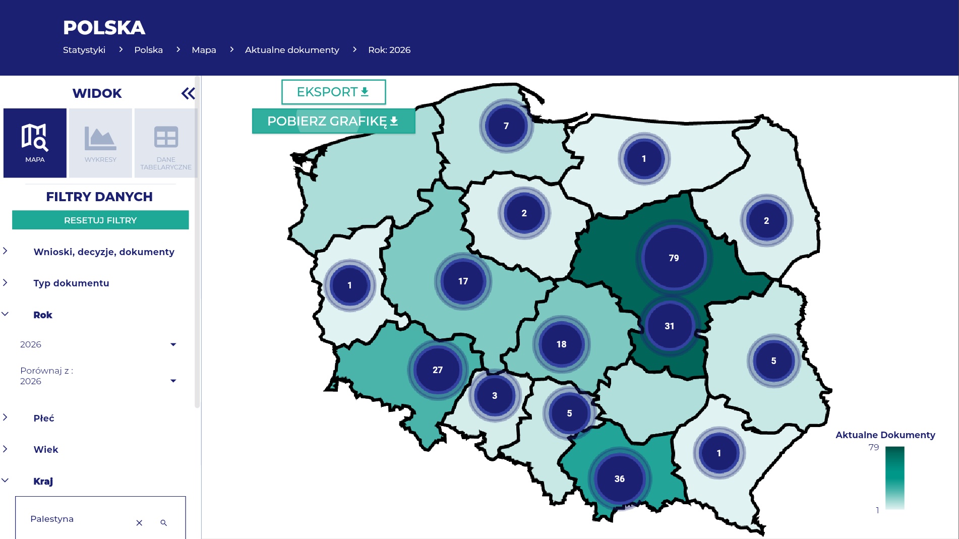 Domowa Spiżarnia